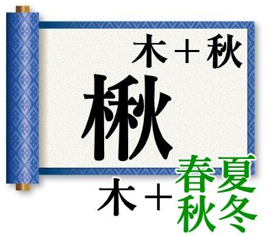 木 春夏秋冬の漢字 意味や読み方を一発チェック